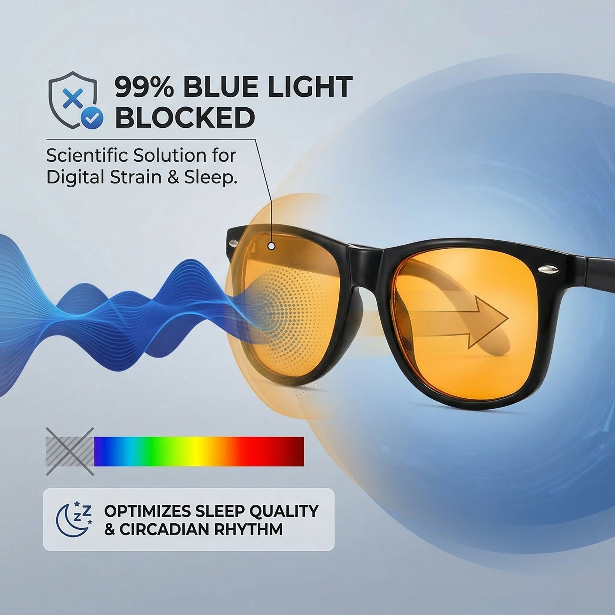 Blaulichtblockierende Schlaf- und Autofahrbrille
