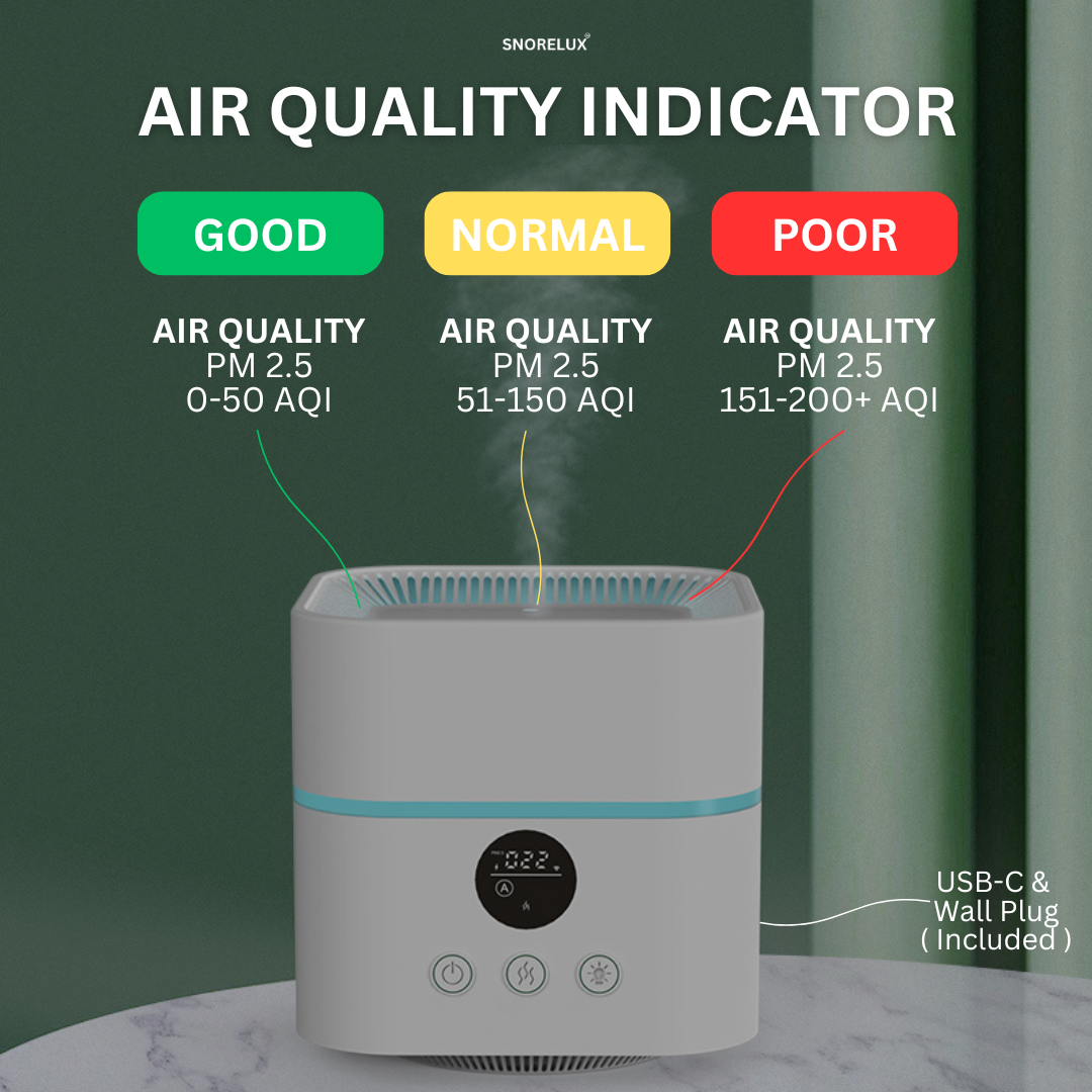 Bedroom Air-Purifier &amp; Humidifier - Snorelux®